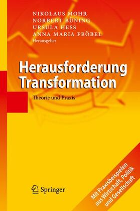 Herausforderung Transformation