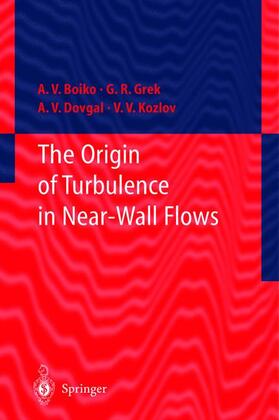 The Origin of Turbulence in Near-Wall Flows