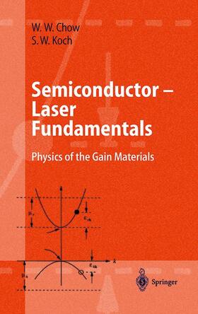 Semiconductor-Laser Fundamentals