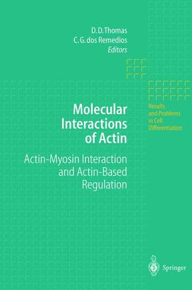 Molecular Interactions of Actin