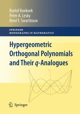 Hypergeometric Orthogonal Polynomials and Their q-Analogues