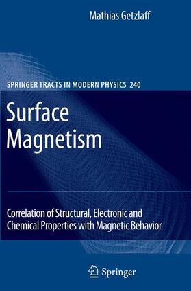 Surface Magnetism