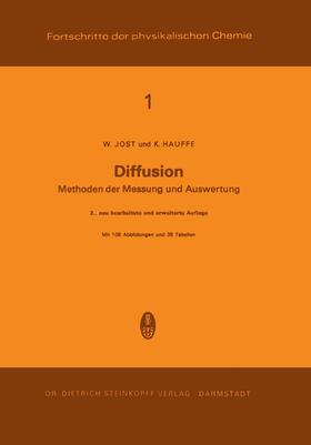 Diffusion