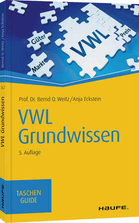 VWL Grundwissen