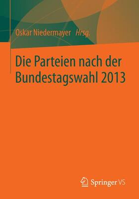 Die Parteien nach der Bundestagswahl 2013