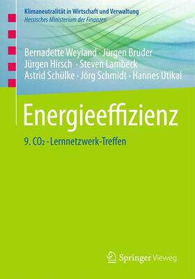 Energieeffizienz