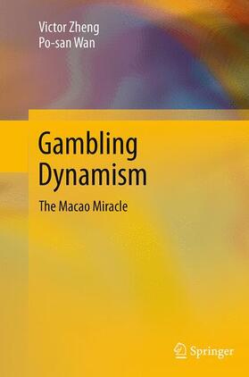 Gambling Dynamism