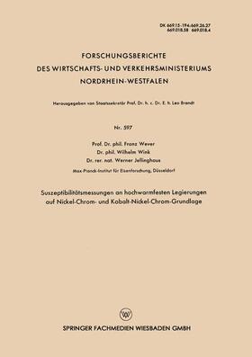 Suszeptibilitätsmessungen an hochwarmfesten Legierungen auf Nickel-Chrom- und Kobalt-Nickel-Chrom-Grundlage