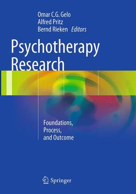 Psychotherapy Research