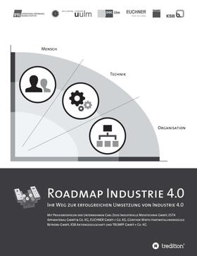 Roadmap Industrie 4.0