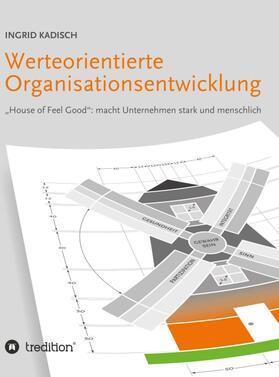 Werteorientierte Organisationsentwicklung