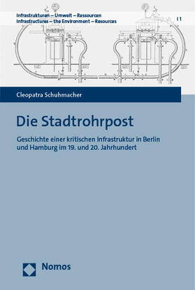 Schuhmacher, C: Stadtrohrpost