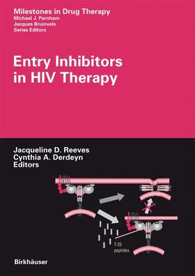 Entry Inhibitors in HIV Therapy
