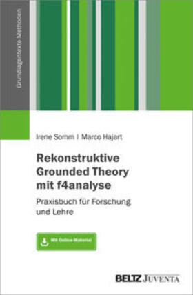 Rekonstruktive Grounded Theory mit f4analyse