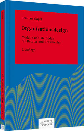 Organisationsdesign