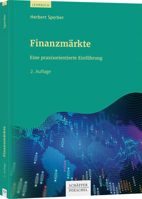 Finanzmärkte