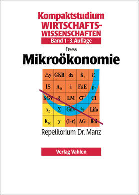Mikroökonomie 1