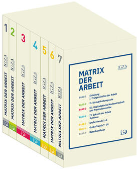 Matrix der Arbeit