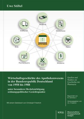 Wirtschaftsgeschichte des Apothekenwesens in der Bundesrepub