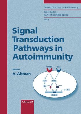 Signal Transduction Pathways in Autoimmunity