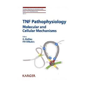 TNF Pathophysiology