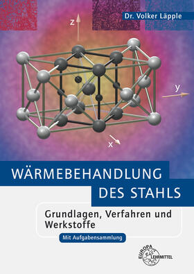 Wärmebehandlung des Stahls