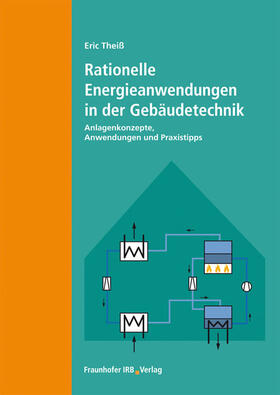 Rationelle Energieanwendungen in der Gebäudetechnik. Energieeffiziente Systemtechnologien der Kraft- und Wärmetechnik