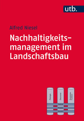 Nachhaltigkeitsmanagement im Landschaftsbau