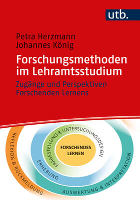 Forschungsmethoden im Lehramtsstudium