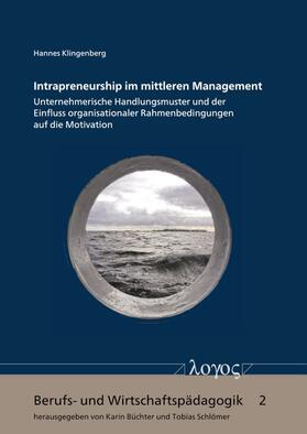 Intrapreneurship im mittleren Management – Unternehmerische Handlungsmuster und der Einfluss organisationaler Rahmenbedingungen auf die Motivation