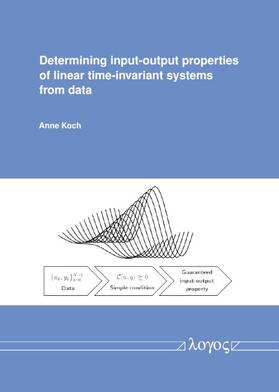Determining input-output properties of linear time-invariant systems from data