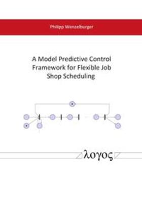 A Model Predictive Control Framework for Flexible Job Shop Scheduling