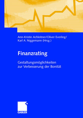 Finanzrating