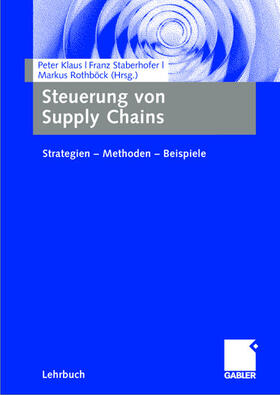 Steuerung von Supply Chains