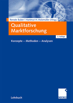 Qualitative Marktforschung