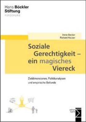 Soziale Gerechtigkeit - ein magisches Viereck