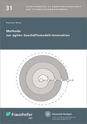 Rose, H: Methode zur agilen Geschäftsmodell-Innovation