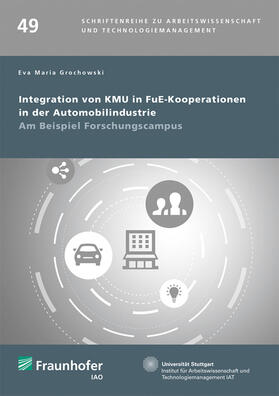 Integration von KMU in FuE-Kooperationen in der Automobilindustrie.
