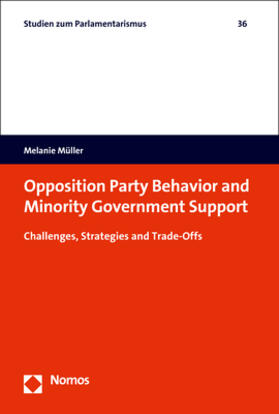 Opposition Party Behavior and Minority Government Support