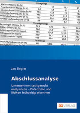 Abschlussanalyse