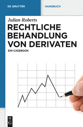 Rechtliche Behandlung von Derivaten