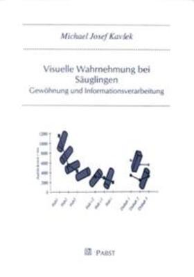 Visuelle Wahrnehmung bei Säuglingen