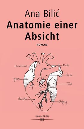 Anatomie einer Absicht