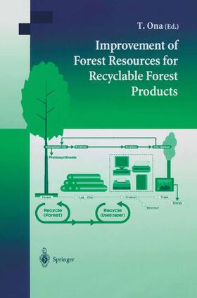 Improvement of Forest Resources for Recyclable Forest Products