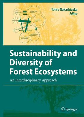 Sustainability and Diversity of Forest Ecosystems