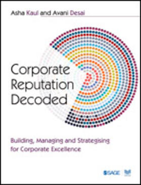 Corporate Reputation Decoded