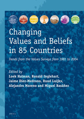 Changing Values and Beliefs in 85 Countries