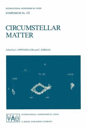 Circumstellar Matter