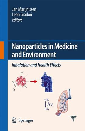 Nanoparticles in medicine and environment