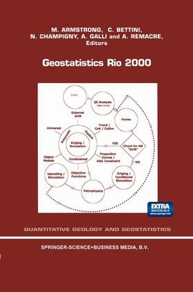 Geostatistics Rio 2000